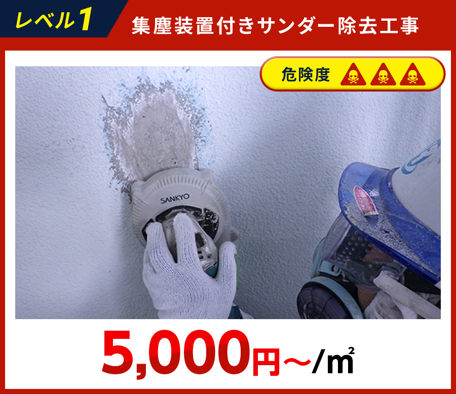 集塵装置付きサンダー除去工事