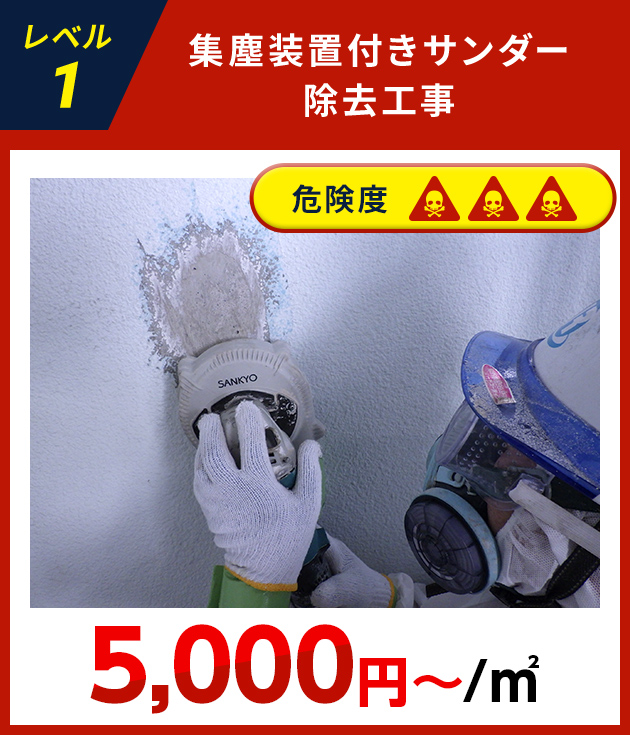 集塵装置付きサンダー除去工事