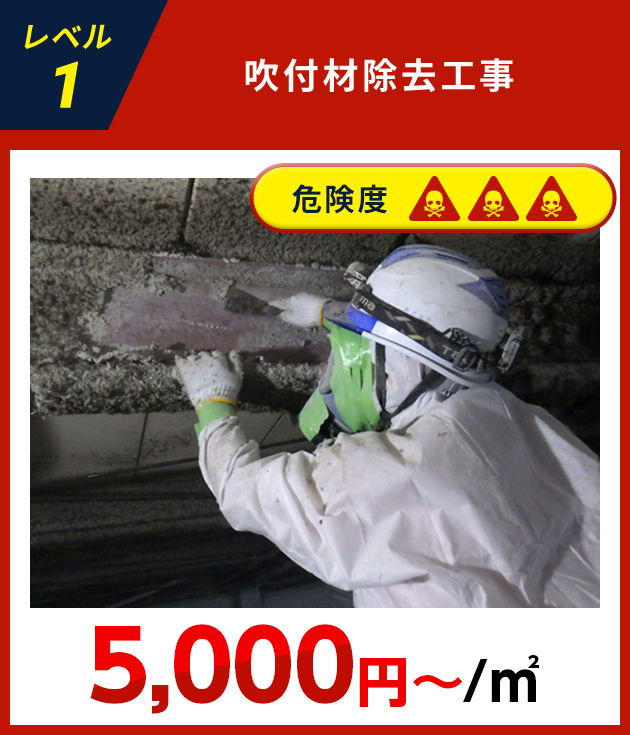 吹付材除去工事