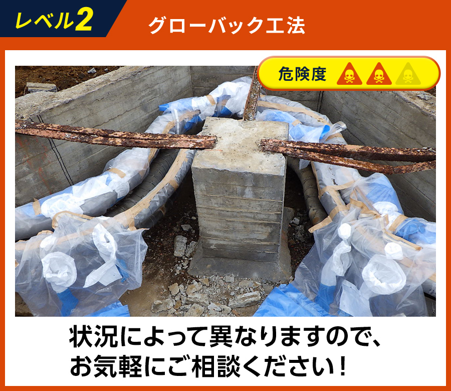 グローバック工法