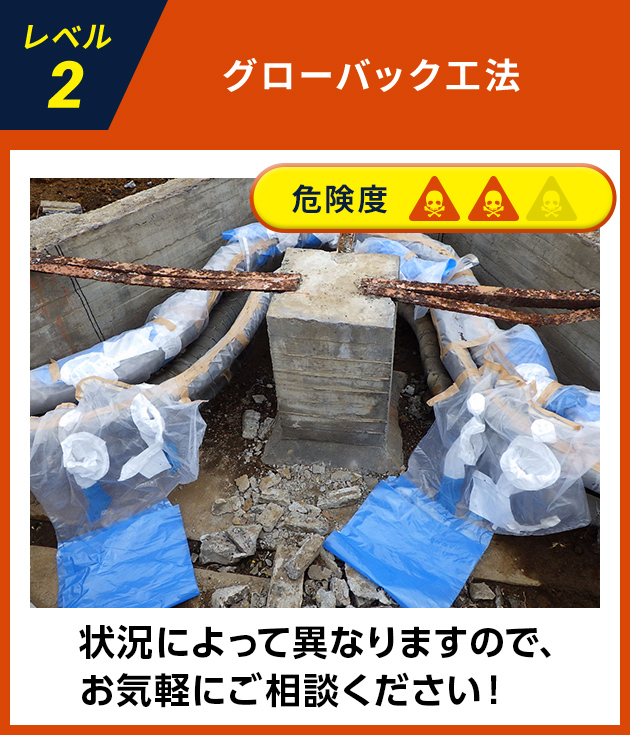 グローバック工法